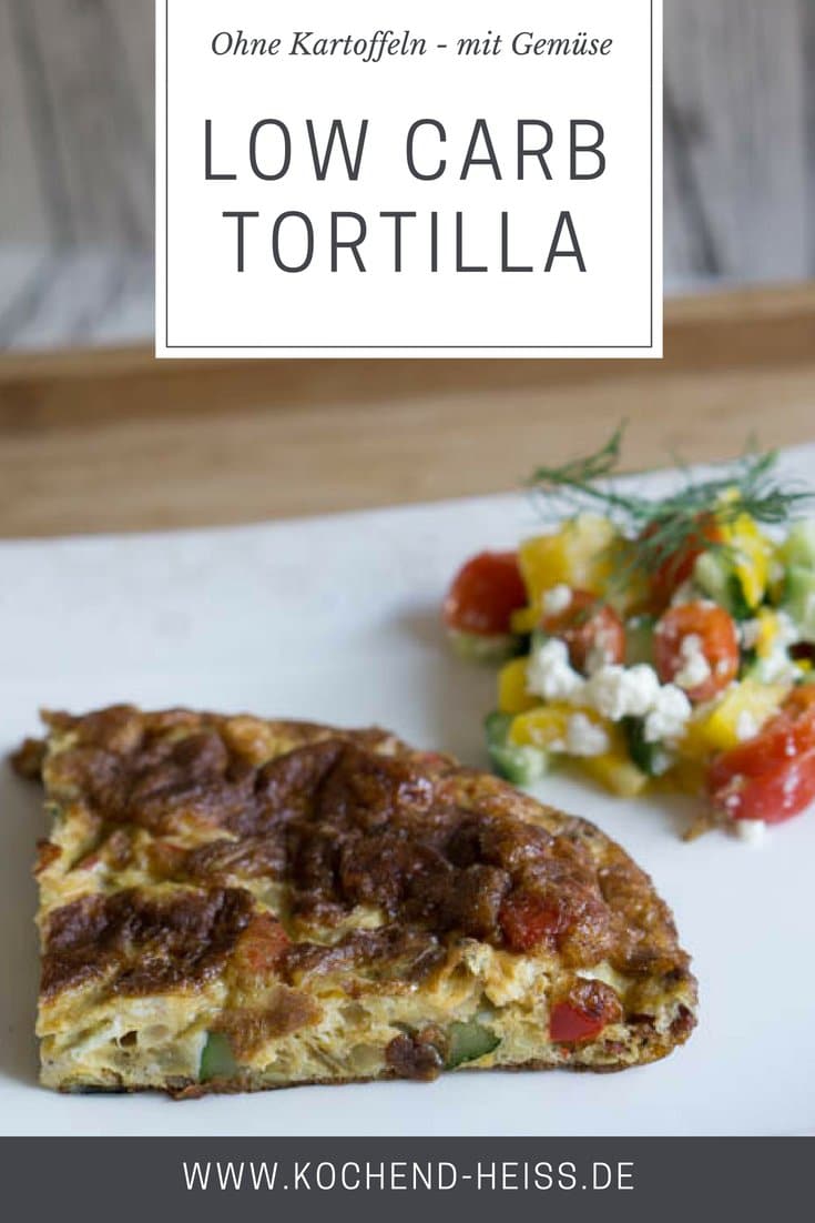 Low Carb Tortilla